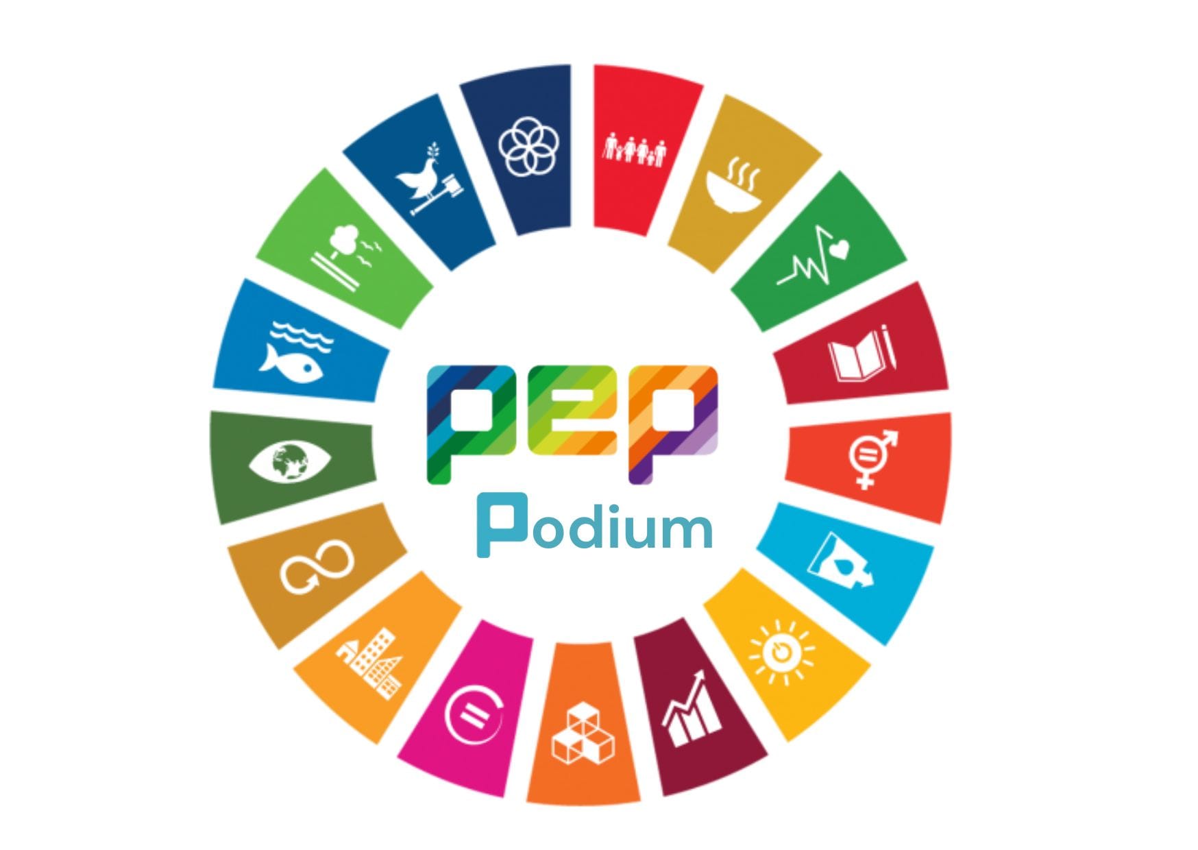 PEPpodium website